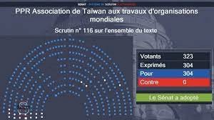 Senat Prancis Dukung Taiwan Berpartisipasi dalam Komunitas Internasional, Dengar Suara 