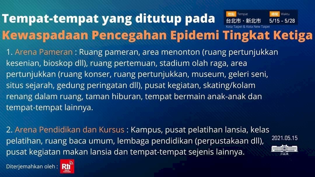 Tempat-tempat yang ditutup pada Kewaspadaan Pencegahan Epidemi Tingkat Ketiga