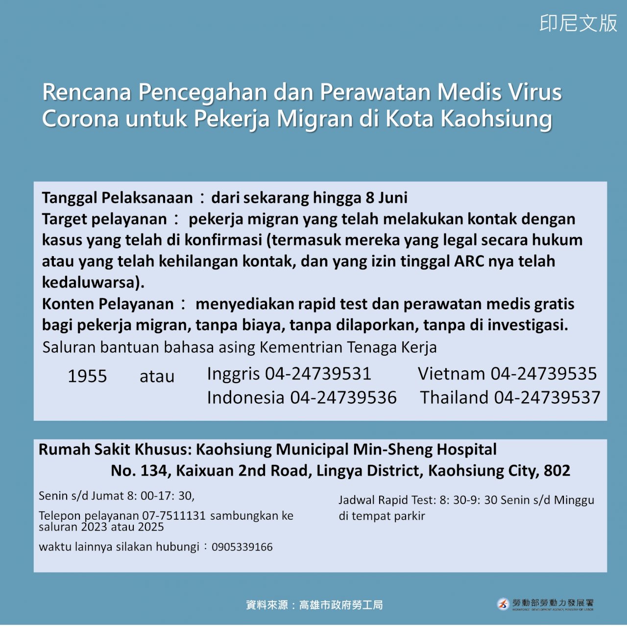 Pencegahan dan Perawatan Medis COVID-19 PMA Kaohsiung