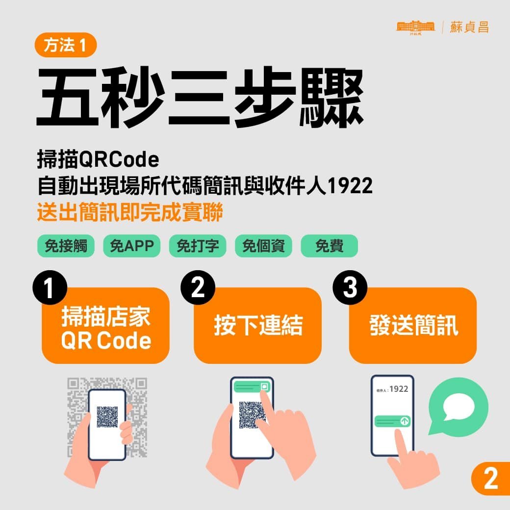 Yuan Eksekutif Promosikan Sistem SMS Terpadu