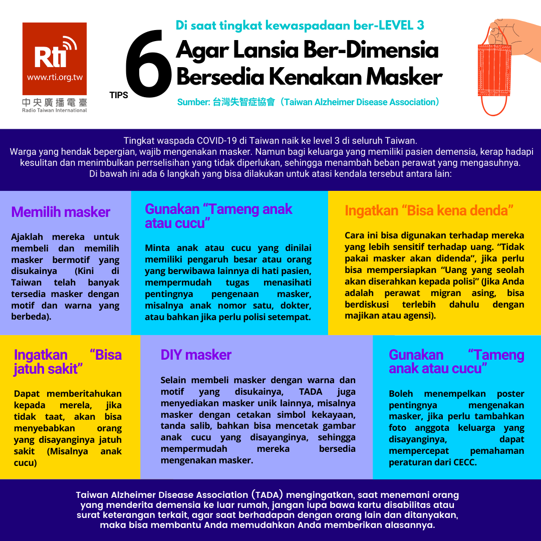 6 TIPS Agar Lansia Bersedia Mengenakan Masker