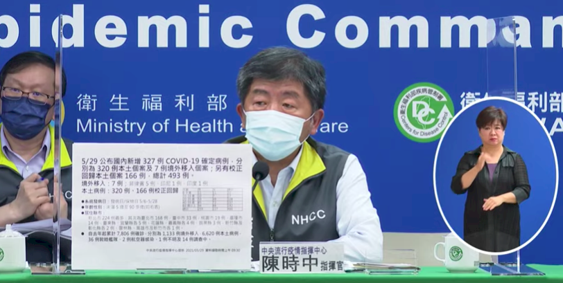 Tanggal 29 Mei di Taiwan Bertambah 320 Kasus Lokal, 7 Kasus Asal Luar Negeri, 21 Kasus Meninggal