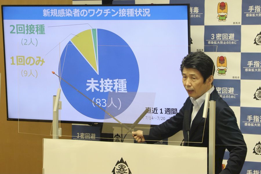 Promosi Vaksinasi, 6 Prefektur di Jepang Adakan Undian Berhadiah Motor