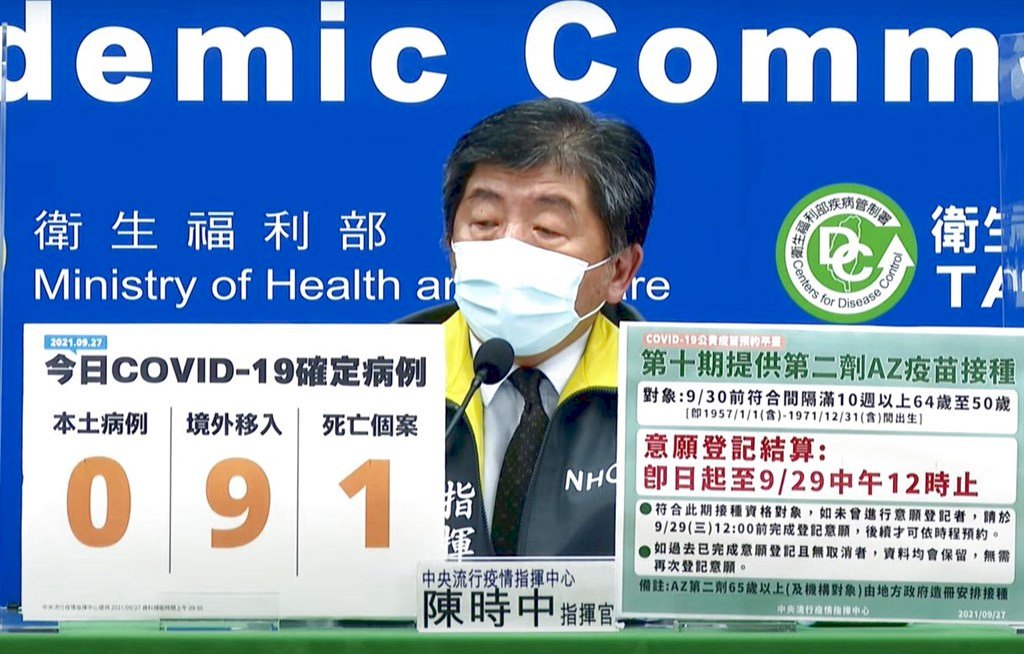 Taiwan Melaporkan Penambahan 9 Kasus Covid-19 pada 27 September