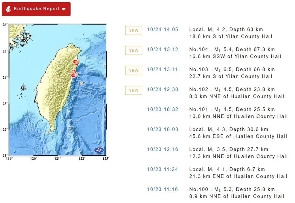 Serangkaian Gempa Kuat Mengguncang Taiwan, Menyebabkan Beberapa Orang Terluka, Transportasi Terganggu