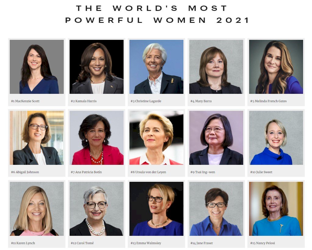 100 Wanita Yang Paling Berpengaruh di Dunia 2021, Tsai Ing-wen Masuk Peringkat ke-9