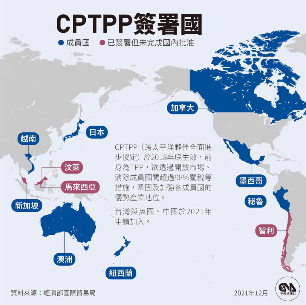 Rapat Pejabat Senior CPTPP, Apakah Membahas Pengajuan Keanggotaan Taiwan?