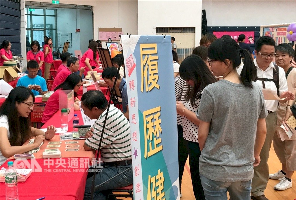 Tingkat Pengangguran Tenaga Kerja Usia 20 – 24 Tahun 12%