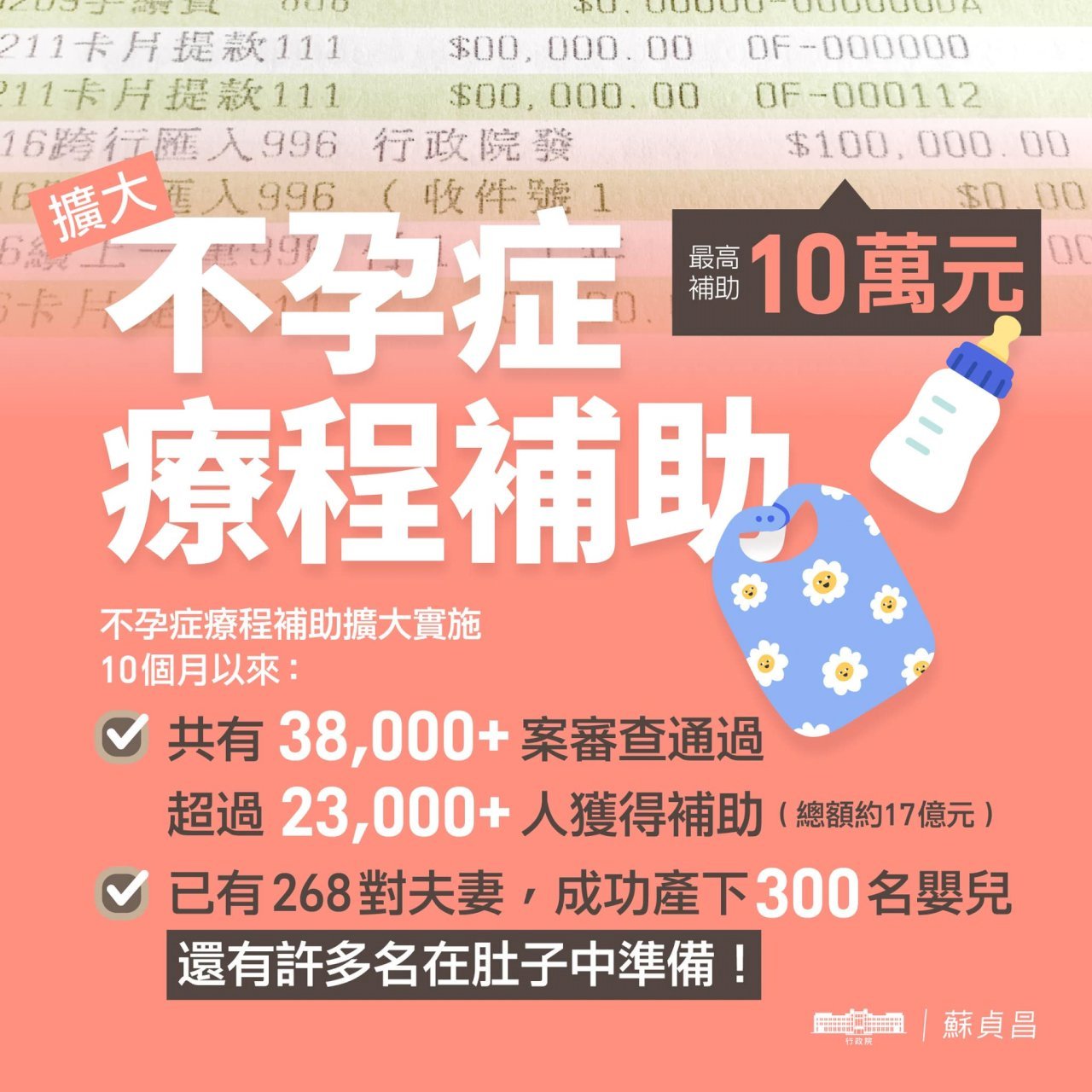 Subsidi Infertilitas Bantu Wujudkan Impian 268 Pasutri Taiwan
