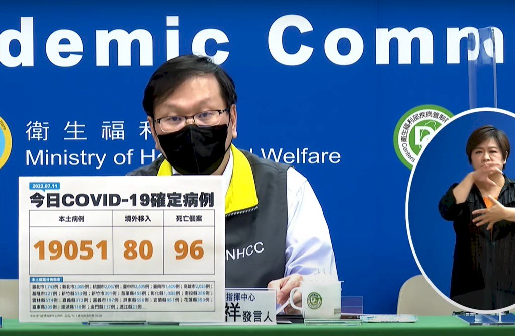 Taiwan Melaporkan 19.131 Kasus Positif COVID-19, 96 Kasus Meninggal pada 11 Juli