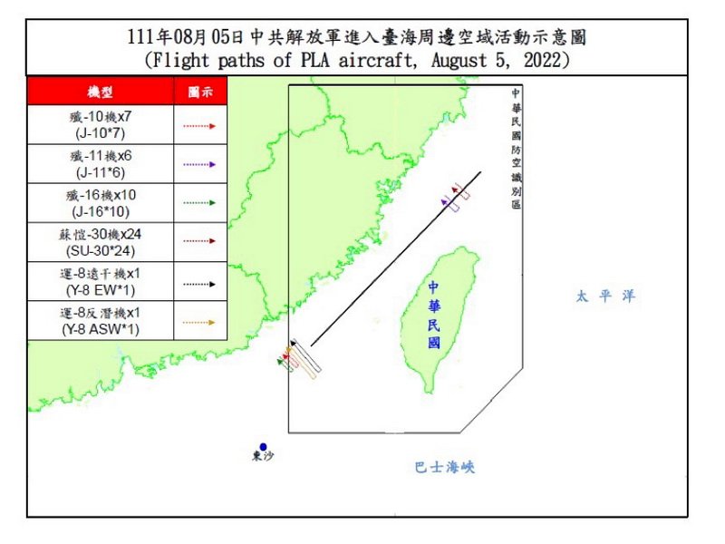 68 Utusan Pesawat TPR Mengganggu Taiwan dan Ada 49 Pesawat Yang Terbang Melewati Bagian Timur Garis Perbatasan di Selat Taiwan