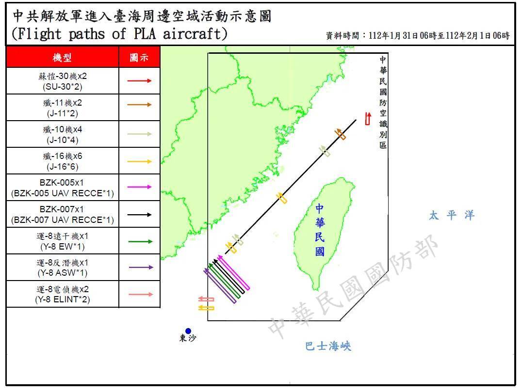 20 Pesawat Tiongkok Kembali Mengitari Taiwan dan Melewati Garis Tengah Selat Taiwan