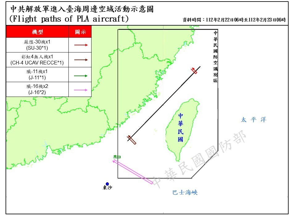 Kemenhan Mendapati 13 Pesawat Tempur RRT, 2 Diantaranya Melampaui Garis Tengah Selat Taiwan
