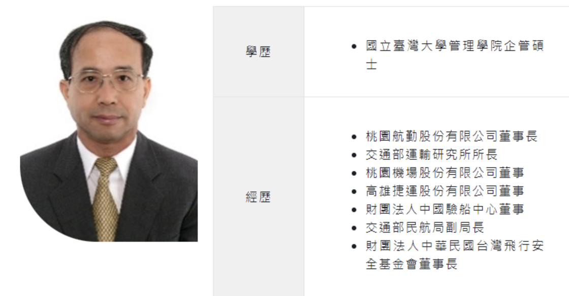 Lin Shinn-der menjadi Ketua Dewan Keamanan Transportasi Taiwan