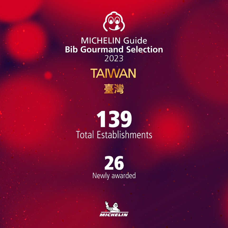 Michelin Guide Bib Gourmand Seleciton 2023  Penambahan Baru di Tainan Terbanyak