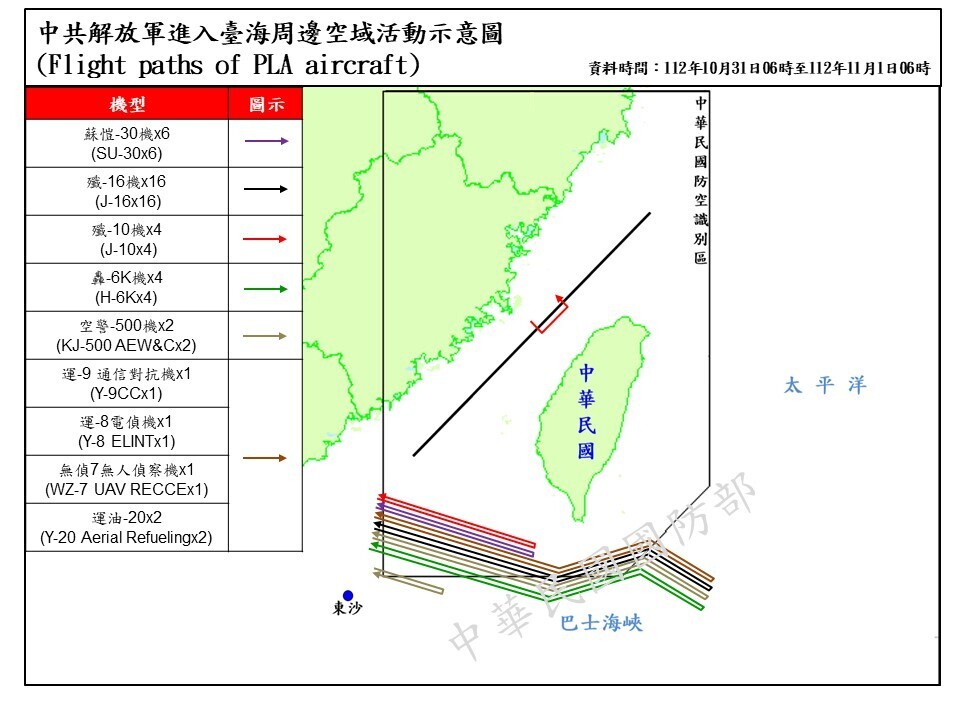 Operasi Pelatihan Militer Kapal Induk Shandong, 37 Pesawat Tempur Memasuki Zona Pertahanan Udara Taiwan