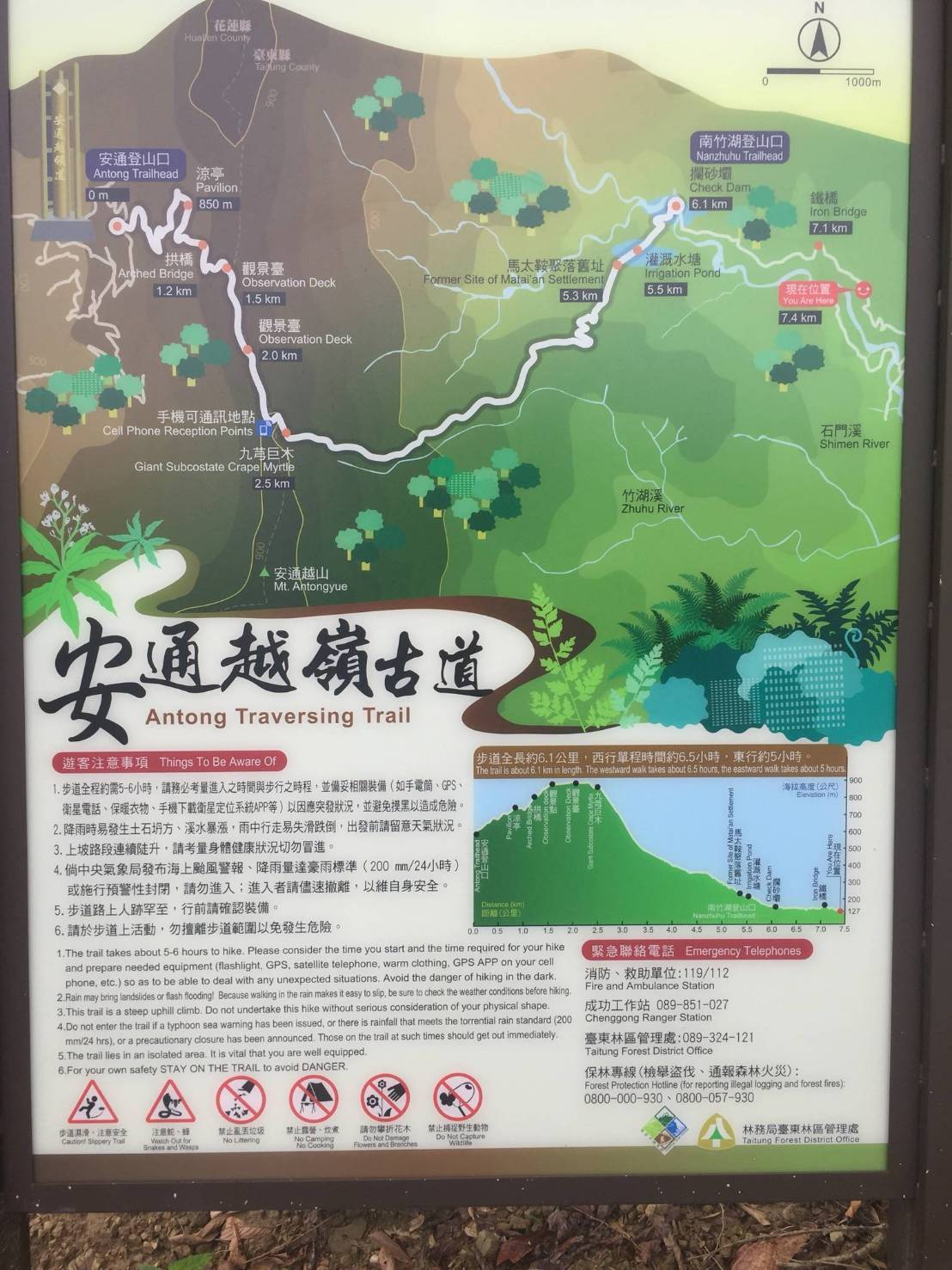 Jurnal Maria 週記BacaBuku 讀書會台灣古道的故事 Cerita Jalan Tua di Taiwan