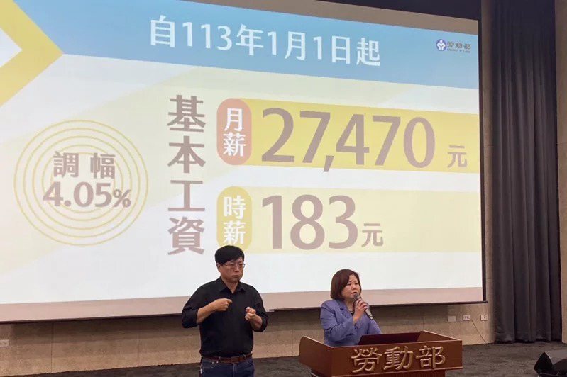 Upah Minimum 2024 Dinaikkan Menjadi NT$27.470/Bulan