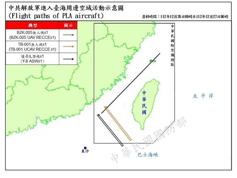 Kemenhan: 10 Pesawat Tempur & 5 Kapal Perang RRT Beraktivitas di Selat Taiwan