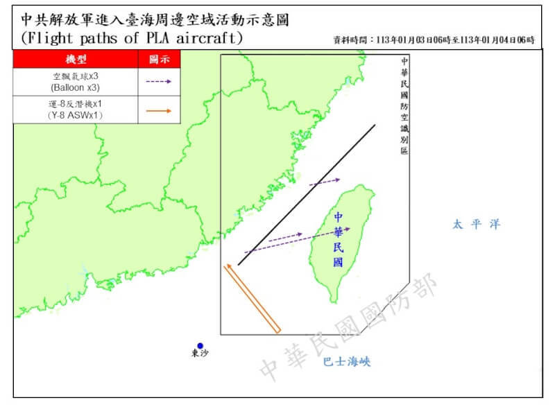 3 Balon Sounding RRT Kembali Melintasi Garis Tengah Selat Taiwan