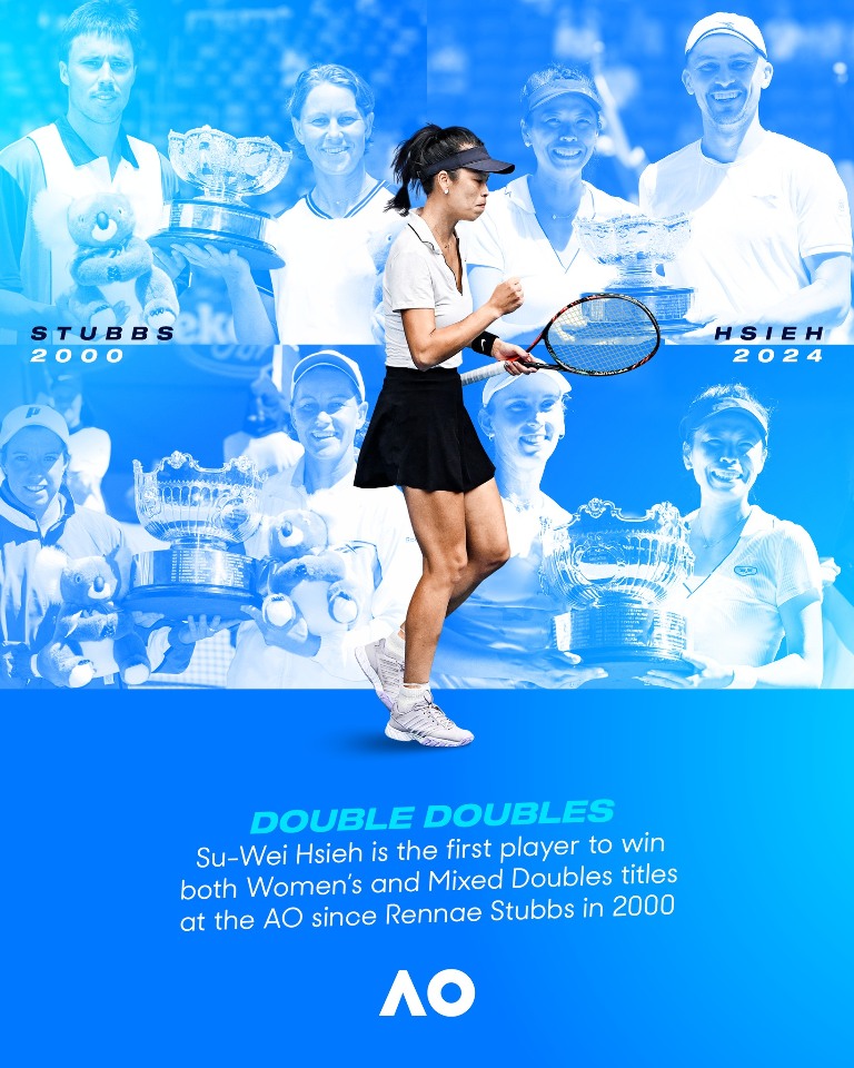 Hsieh Su-wei, Orang Taiwan Pertama yang Memboyong 2 Gelar Australian Open dalam Satu Tahun yang Sama