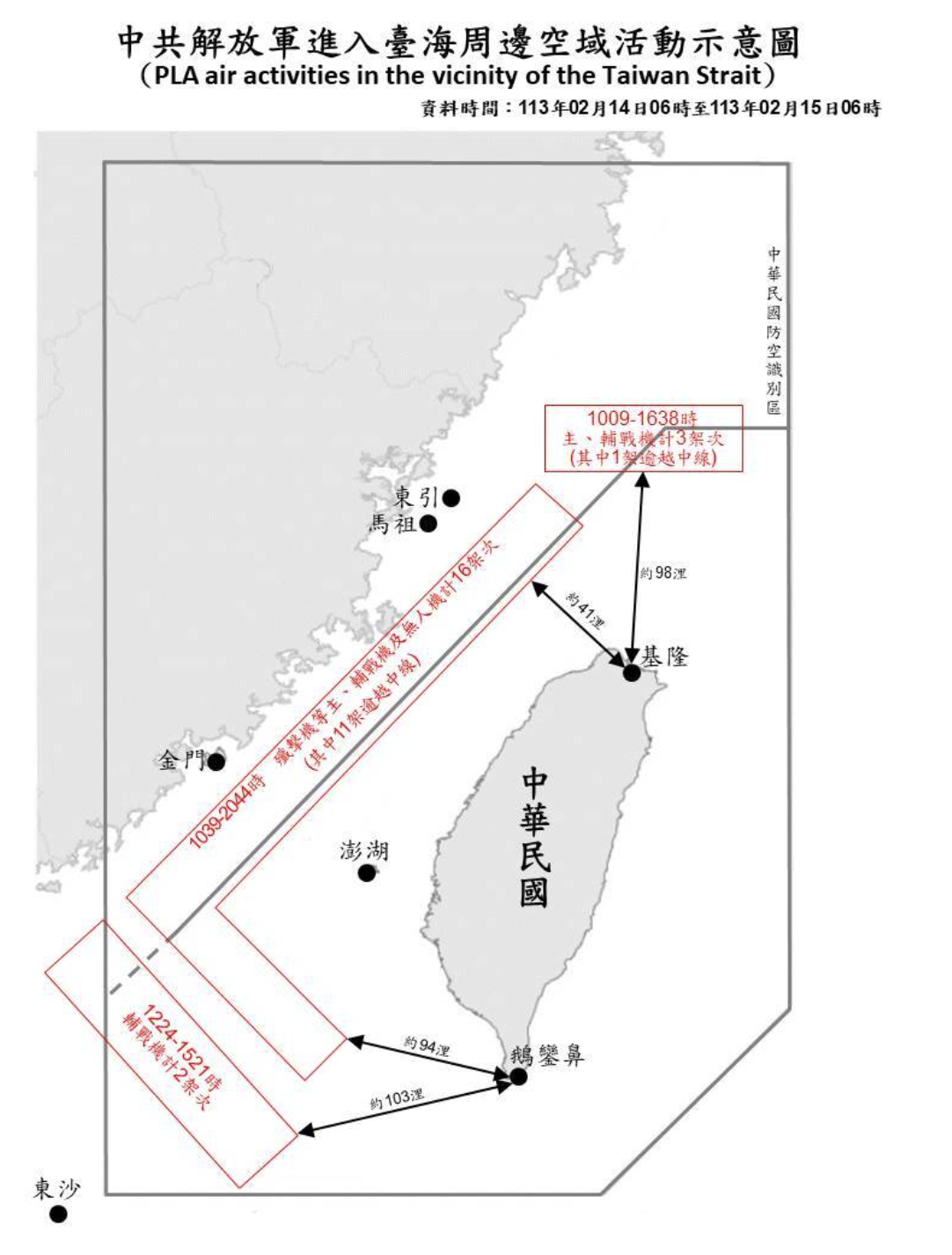 14 Pesawat Tempur Tiongkok Melewati Garis Tengah Selat Taiwan