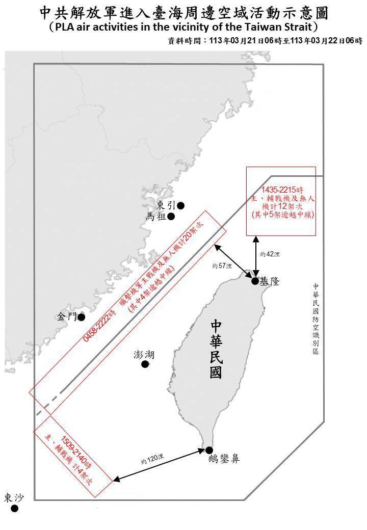 RRT Tingkatkan Tekanan Terhadap Taiwan, Statistik Terbaru: Total 36 Pesawat Beraktivitas di Selat Taiwan
