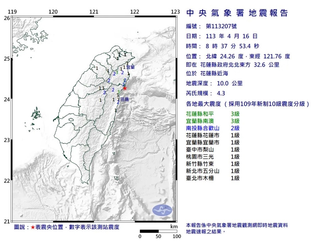 Gempa Bermagnitudo 4,3 SR Terjadi Hualien
