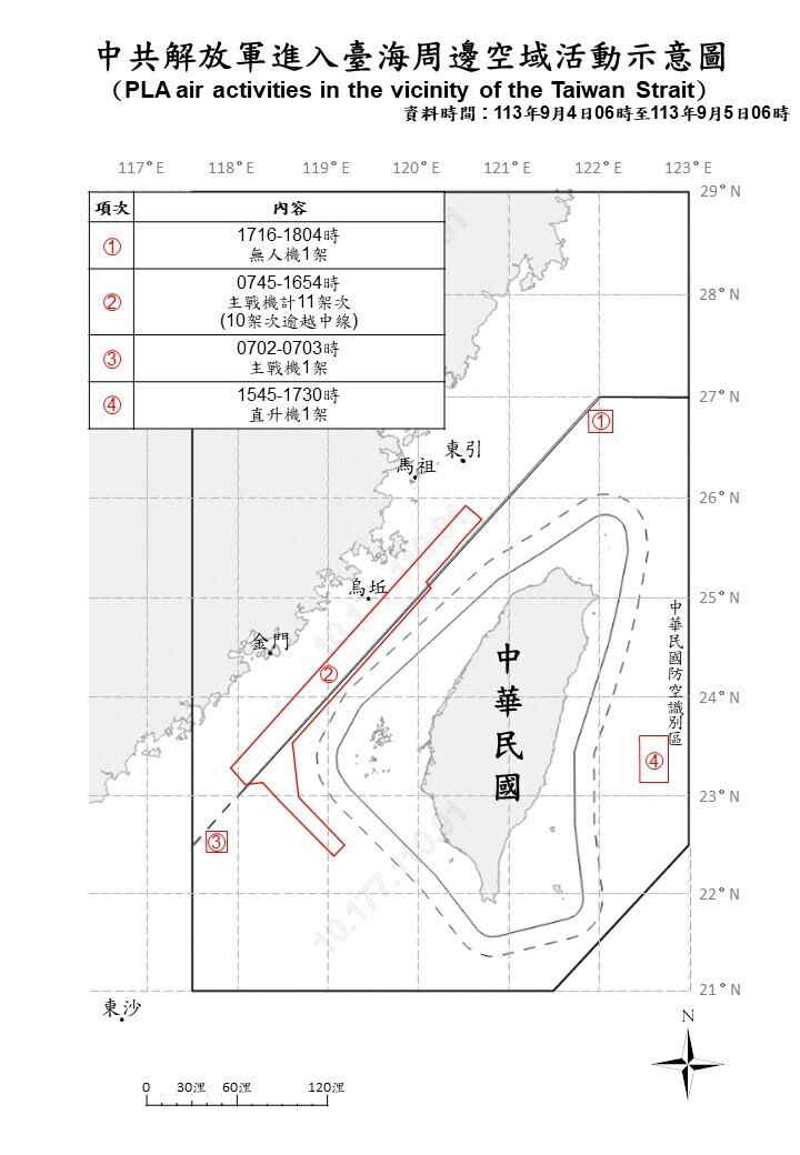 13 Pesawat RRT Lintasi Garis Tengah Selat Taiwan, Kemenhan Pantau Cermat
