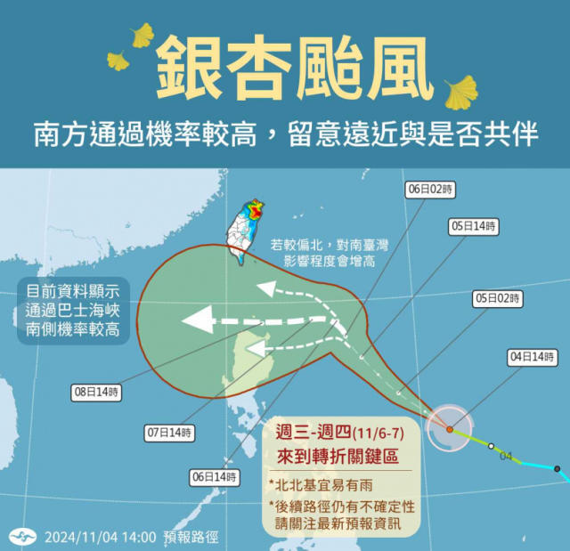 Taifun Yinxing Diprediksi Jadi Taifun Sedang Rabu Besok Pagi! Hujan Lebat di Akhir Pekan, Suhu di Utara Taiwan Turun di Bawah 20C, Baca Prediksinya