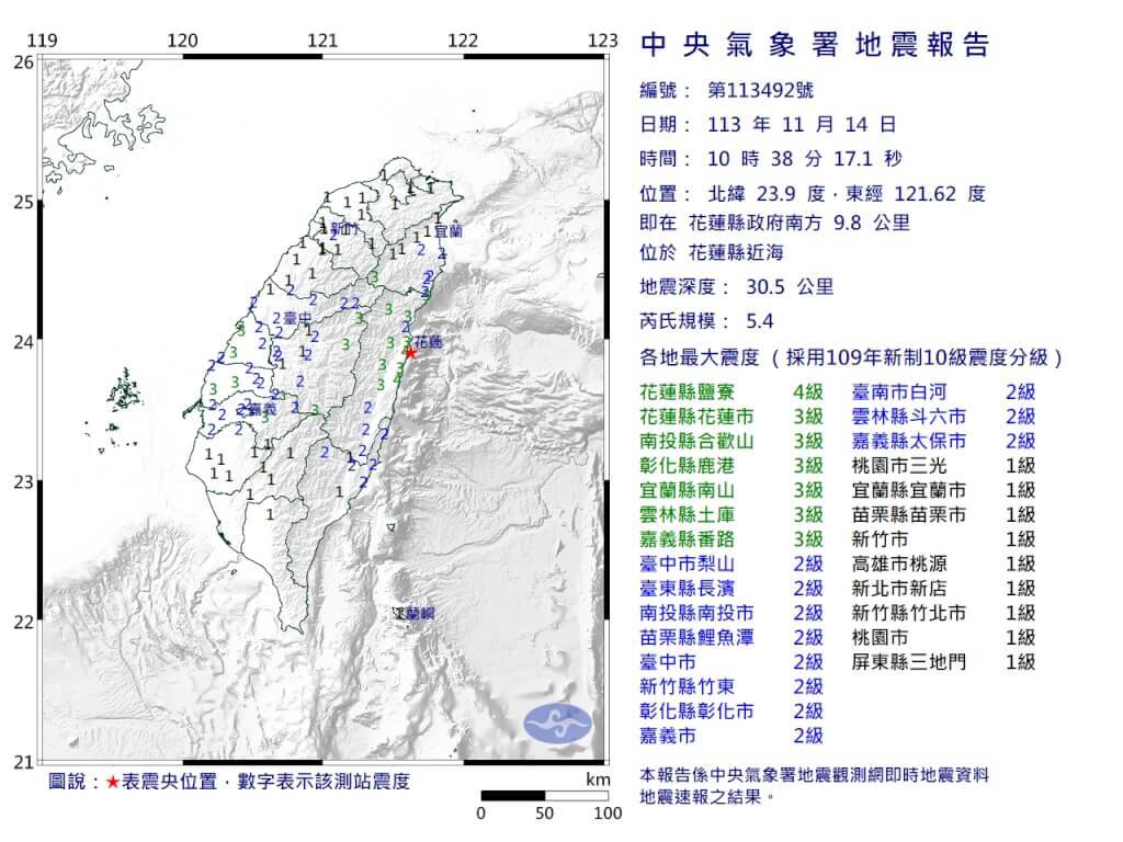 Gempa Magnitudo 5,4 di Lepas Pantai Hualien, Intensitas Maksimum Capai Level 4