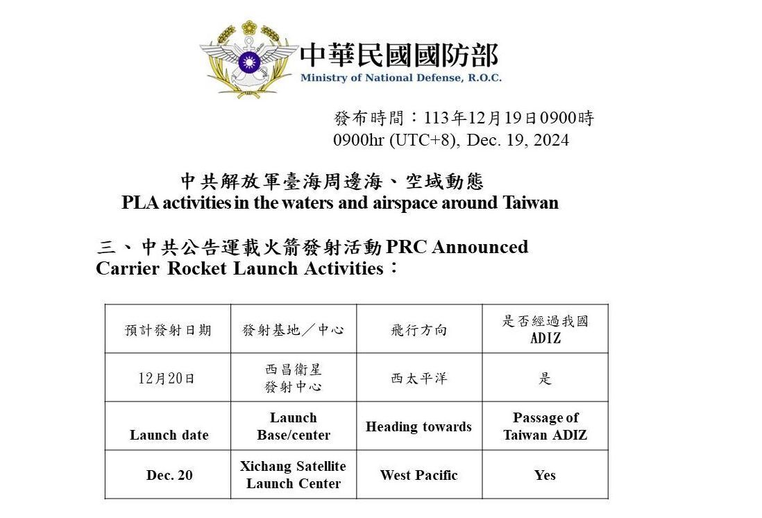 Tiongkok akan Meluncurkan Roket ke Arah Pasifik Barat dan Melewati ADIZ Taiwan