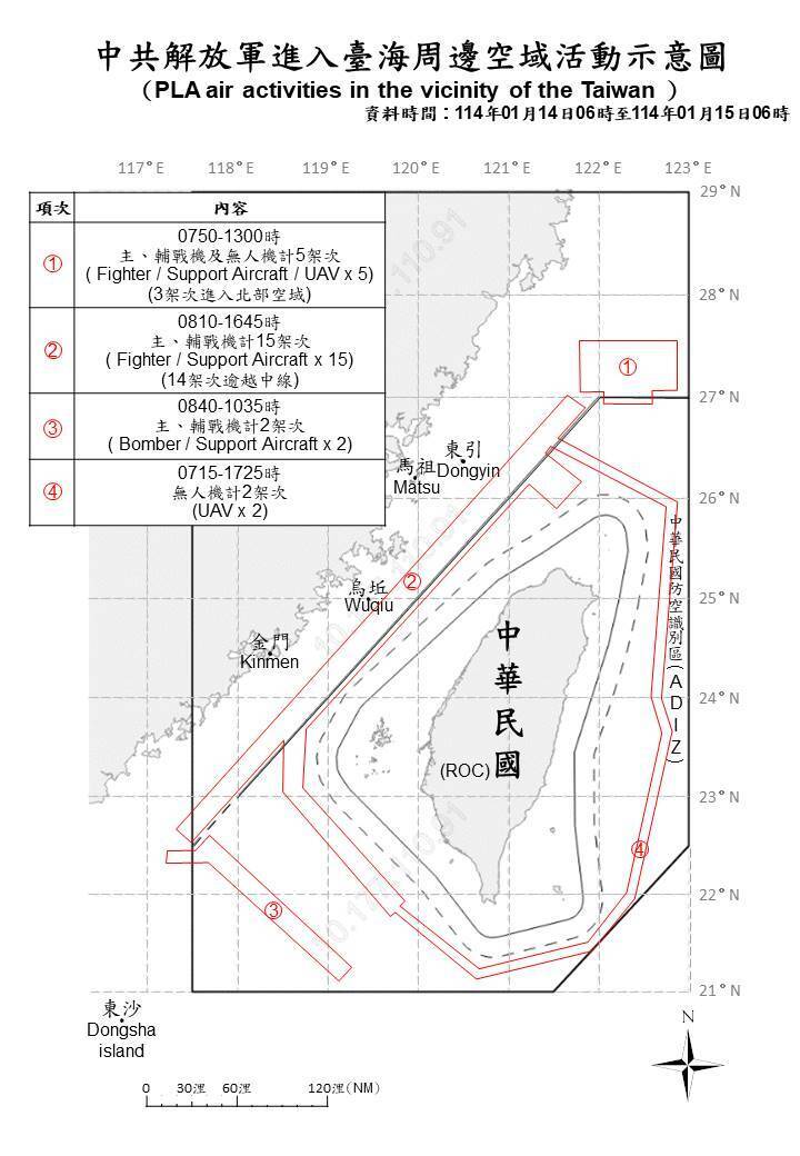 30 Pesawat dan Kapal Tempur PKS Beraktivitas di Sekitar Selat Taiwan