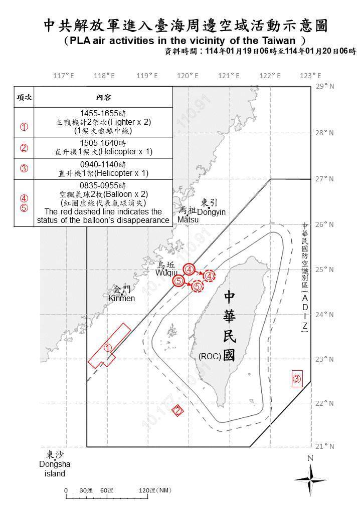 Terdeteksi 10 Pesawat Tempur PKT Beraktivitas di Sekitar Taiwan