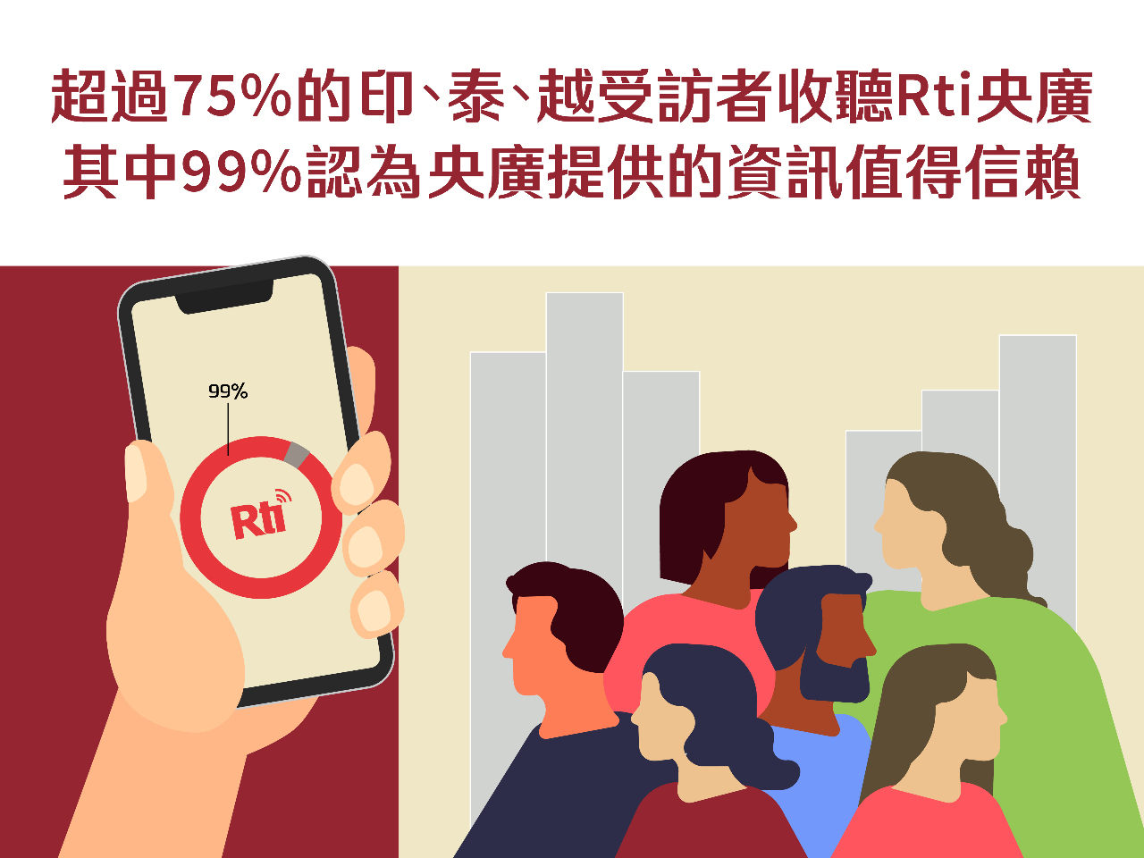 Jajak Pendapat Rti: 97% PMA Bersedia untuk Dapat Bekerja Kembali di Taiwan, 85% Pelajar Asing Berencana Tinggal di Taiwan untuk Bekerja