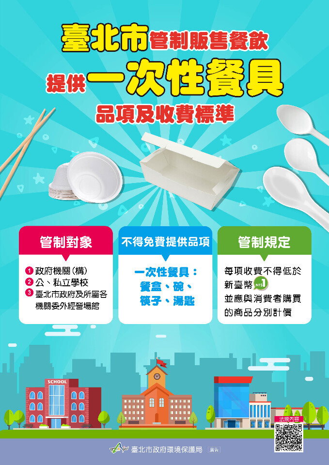 Mulai 22 Juli, Kota Taipei akan Mengenakan Biaya Peralatan Makan Sekali Pakai