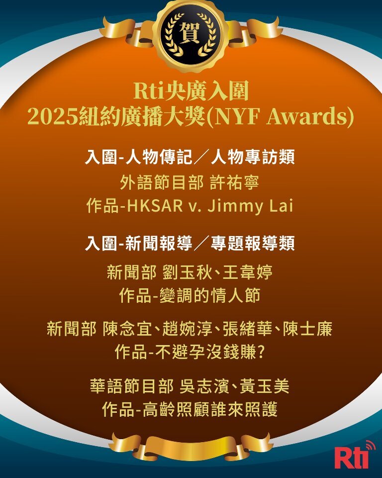 Empat Karya Rti Masuk Nominasi Penghargaan Festival Radio New York 2025