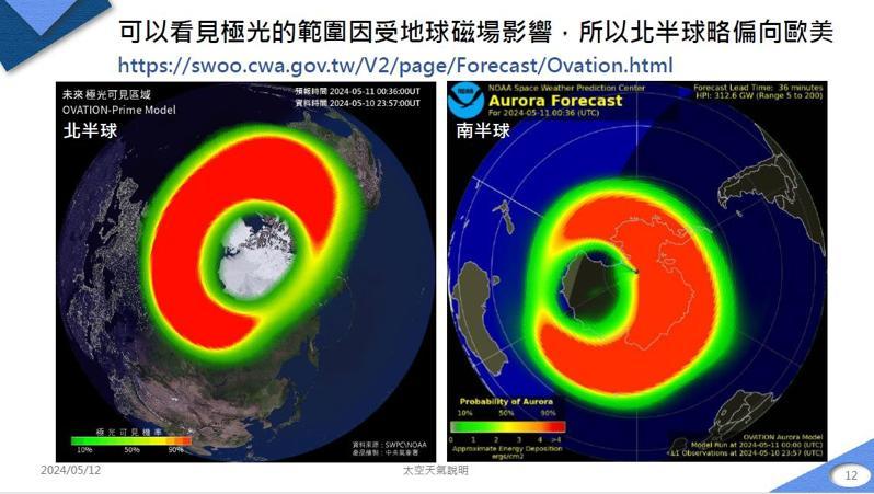 可以看見極光的範圍因受地球磁場影響，所以北半球略偏向歐美。圖／中央氣象署提供