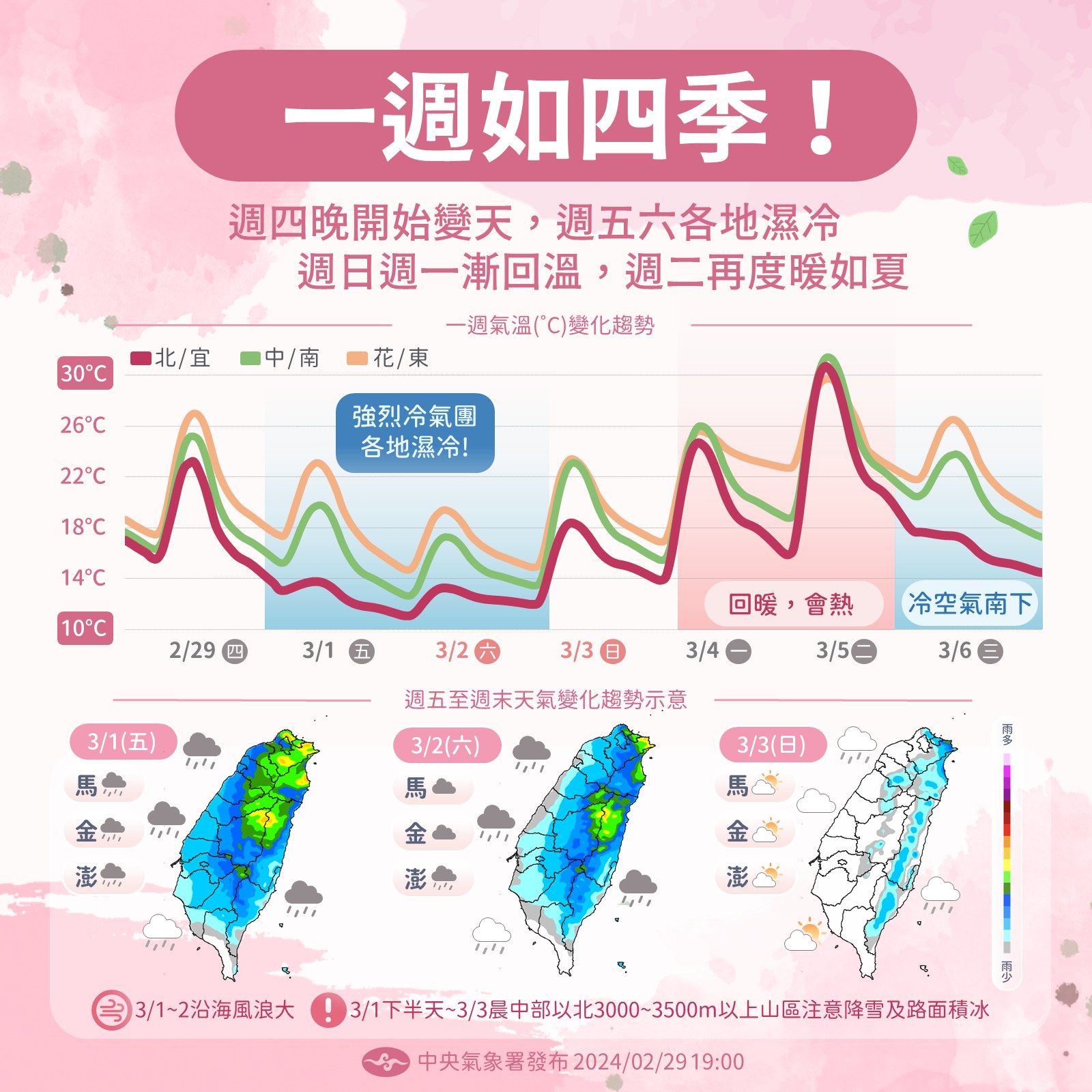 強冷氣團席捲全台！今晚到明晨最凍探8度凍雨區出爐| ETtoday生活新聞| ETtoday新聞雲