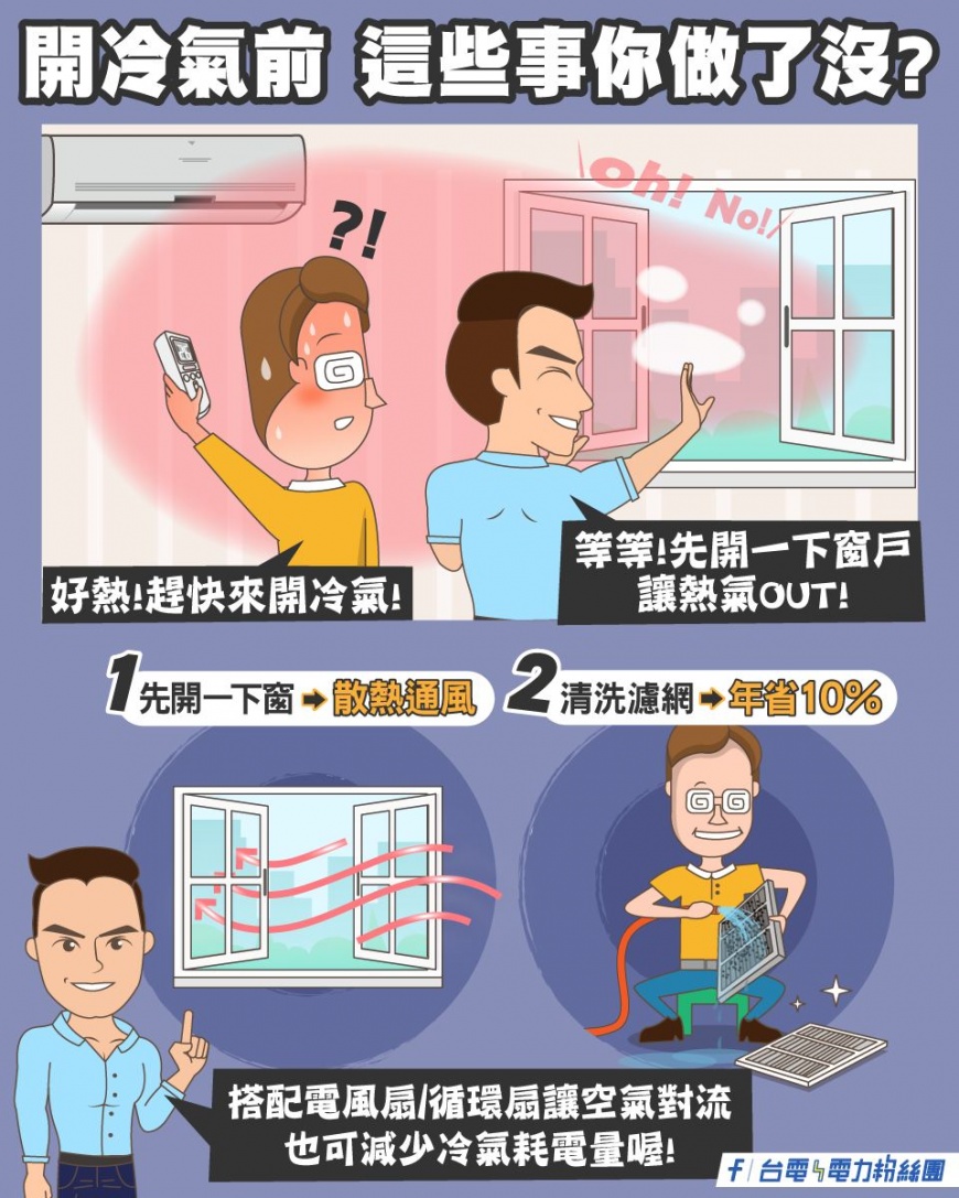 開冷氣前必須先做兩件事。（圖／翻攝自台電電力粉絲團臉書）