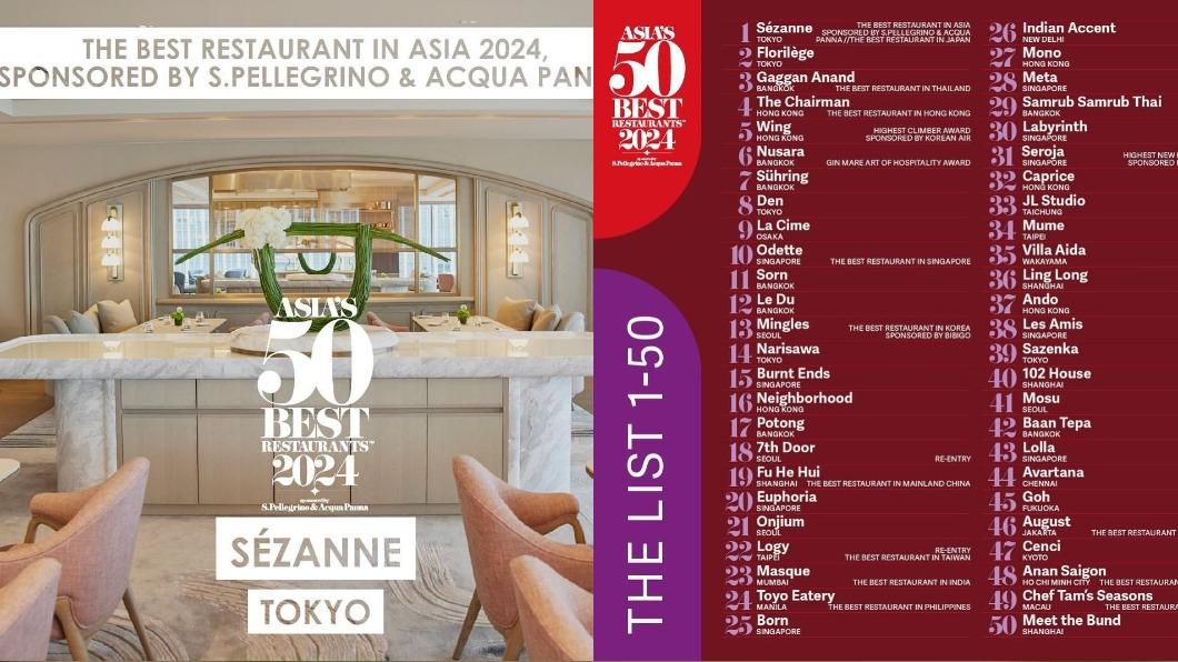 亞洲50最佳餐廳，台灣有3家店上榜。（圖／翻攝自theworlds50best IG）