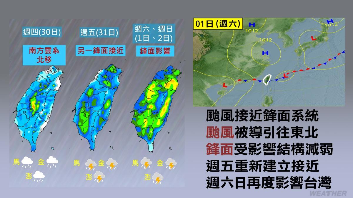 近期降雨趨勢。（圖／TVBS）
