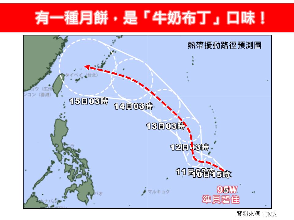 天氣／貝碧佳颱風最快明生成！新路徑曝專家：這天非常靠近台灣│TVBS新聞網
