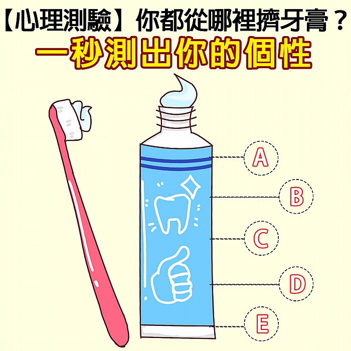 心理測驗】你都怎麼擠牙膏？從習慣看出你的個性｜Look Pretty 美日誌