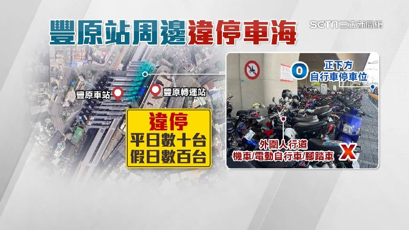 獨家／豐原車站下「違停機車海」擋路！在地人質疑沒取締警說話了| 生活| 三立新聞網SETN.COM
