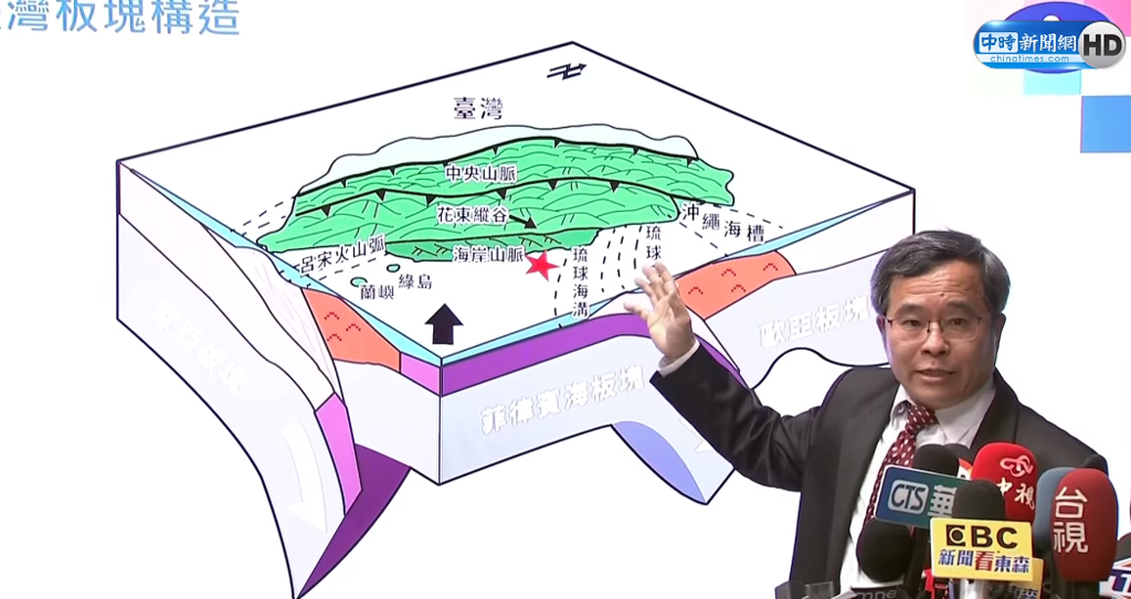 7.2大地震原因曝！氣象署：規模與921相近- 生活- 工商時報