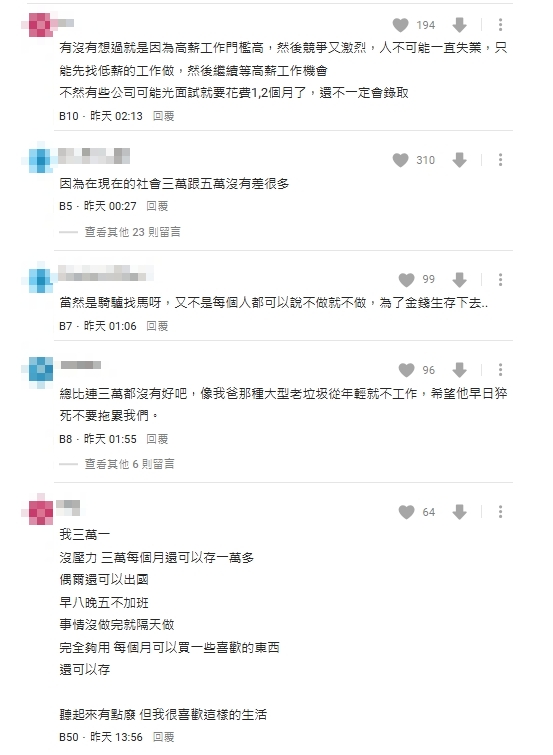 月薪31K的工作一堆人搶！她見「沒比較輕鬆」超問號內行曝背後原因- 民視新聞網