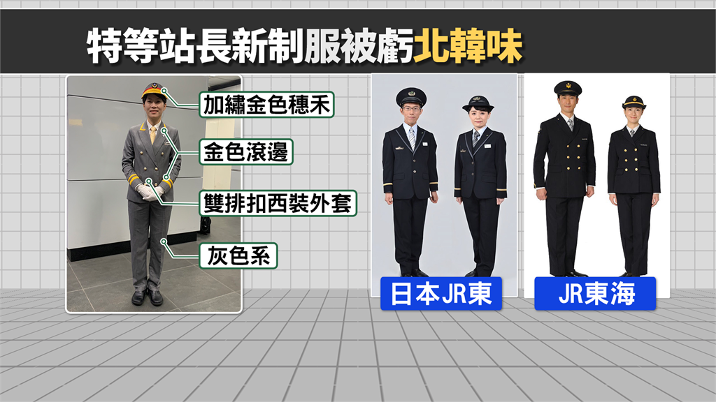 台鐵特等站長新制服亮相！灰西裝+鑲金帽網酸：飄了股「北韓風」