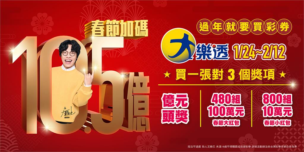 台彩春節加碼10.5億元破紀錄！大樂透首推「1張可對3次獎」連開20天