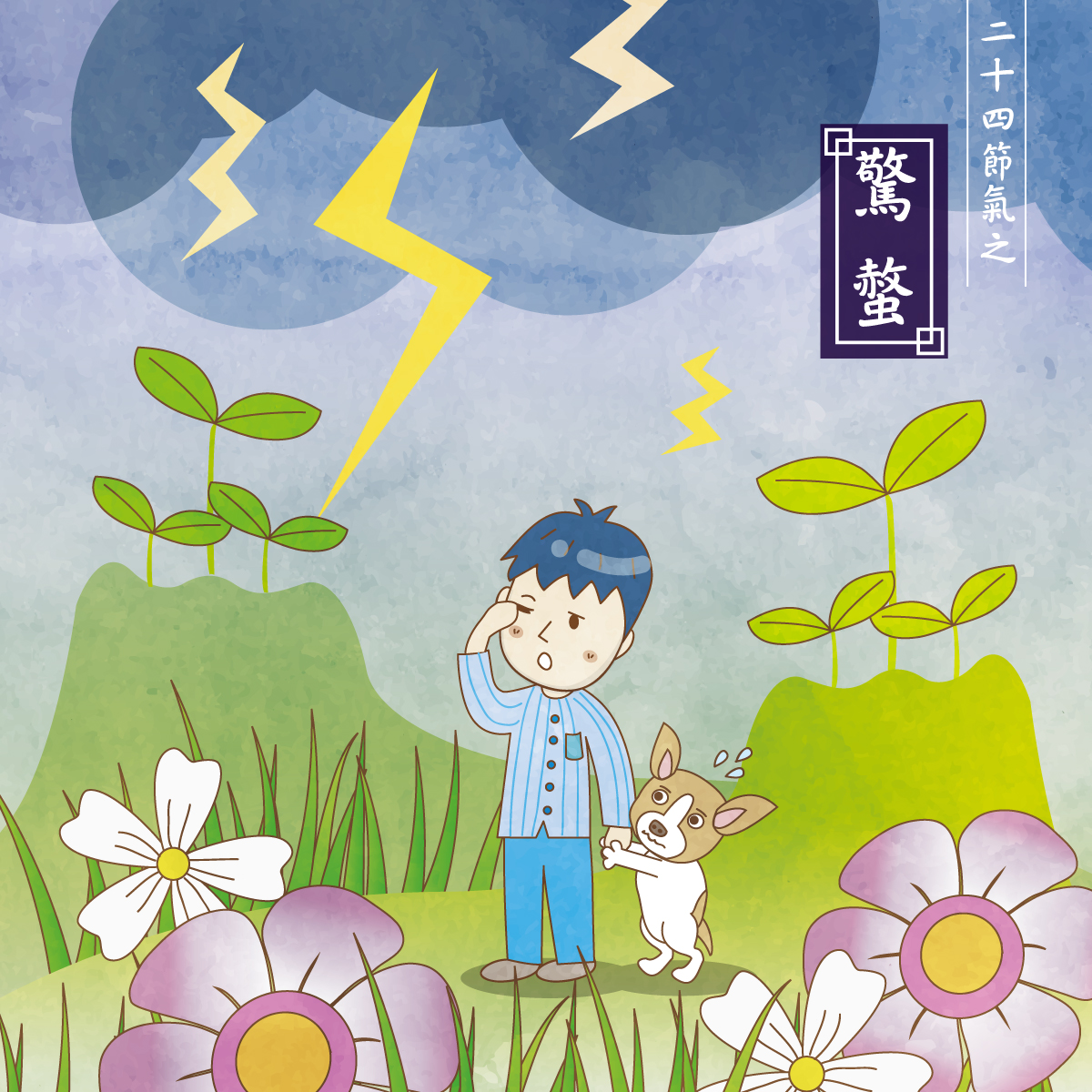 24節氣-驚蟄| 趣味圖卡| 賣厝阿明NEWS